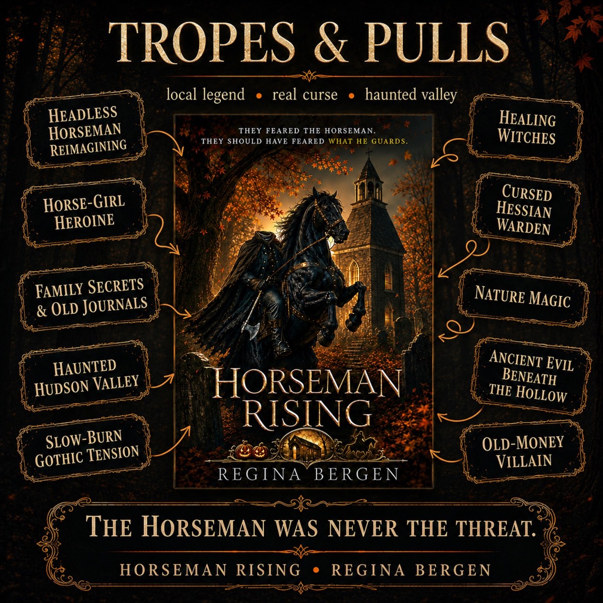 Horseman Rising tropes: a Headless Horseman reimagining, healing witches, family secrets, nature magic, and gothic tension